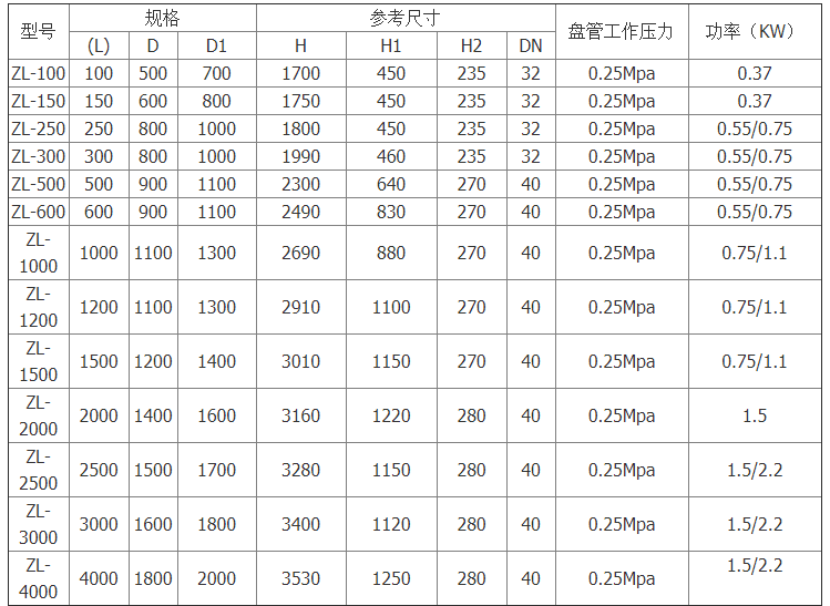 ���yƷ�{(di��o)���